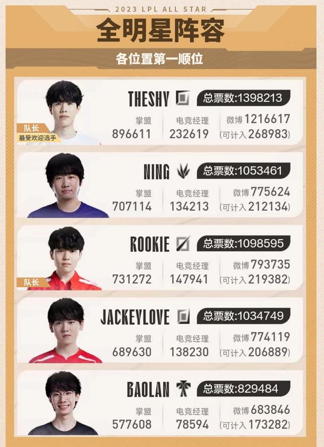 攻端的出手 攻端的出手